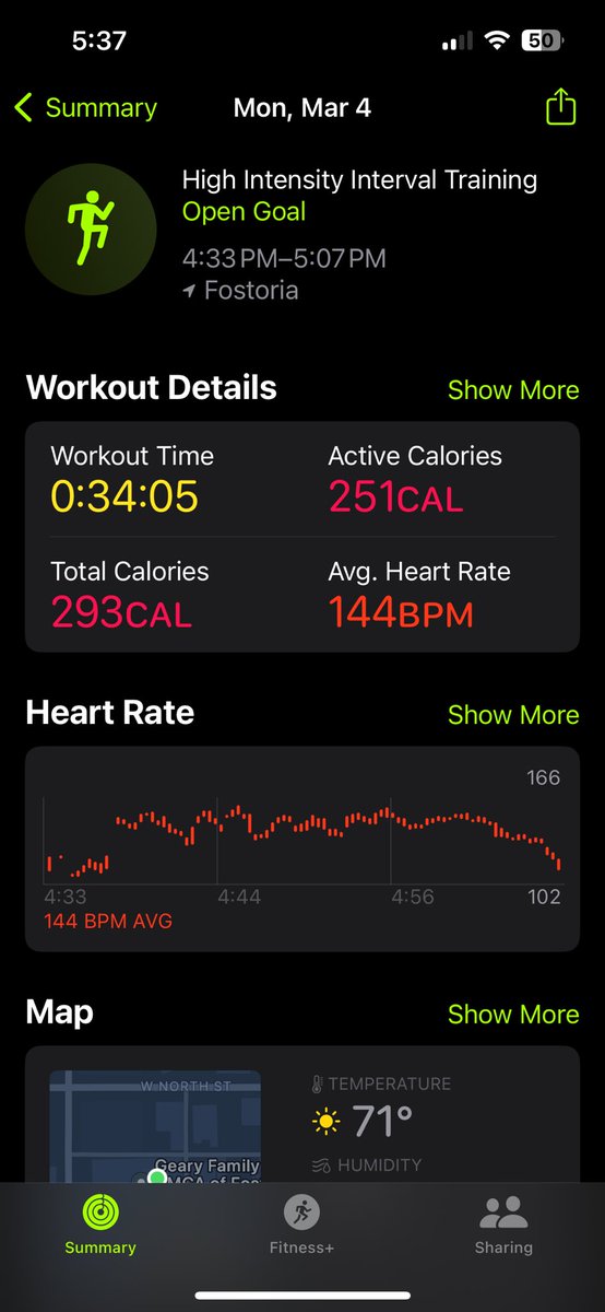 Cate2305's tweet image. It was Power HIIT Monday so only 5 rounds today but boy oh boy was it a tough one! I love challenging the group😜it’s the core moves for me tough tough but ….#goals and I love #instructing