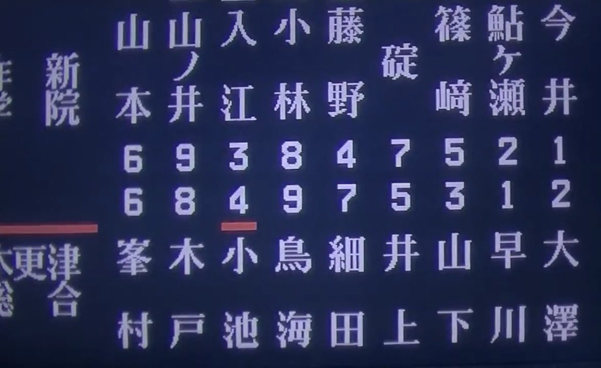 今井(作新学院)vs早川(木更津総合)
懐かしのスタメン。