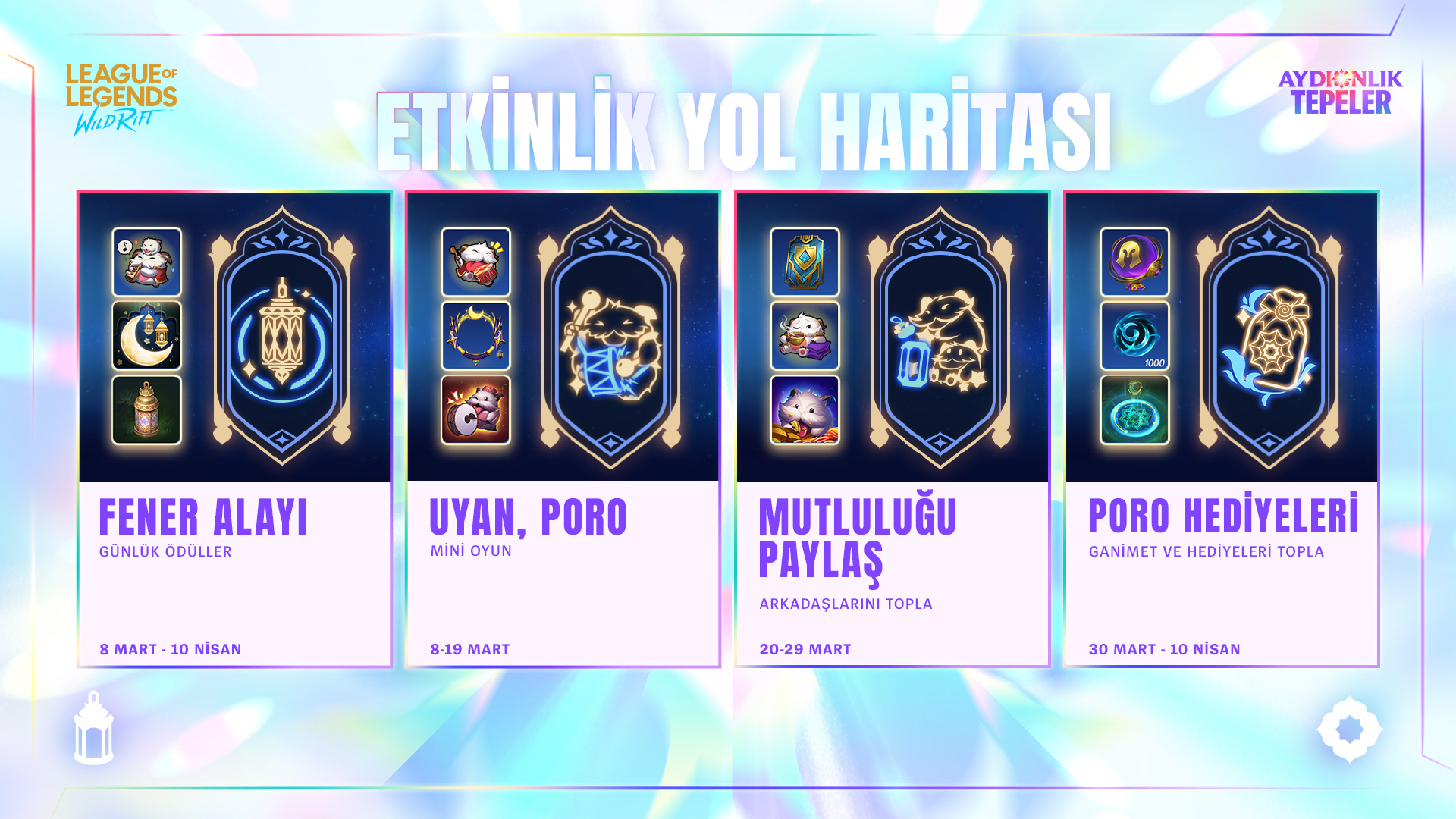 Gelecek etkinliklerin yol haritası. Görselde şöyle yazıyor: Karanlığı aydınlat ve 8 Mart ila 10 Nisan tarihleri arasında günlük ödüller kazan. 8 Mart ila 19 Mart tarihleri arasında mini oyunda poroları uyandır. 20 Mart ila 29 Mart tarihleri arasında arkadaşlarınla birlikte eğlencenin tadını çıkar. Son olarak 30 Mart ve 10 Nisan tarihleri arasında poroların hediyelerini ve ganimetlerini topla.