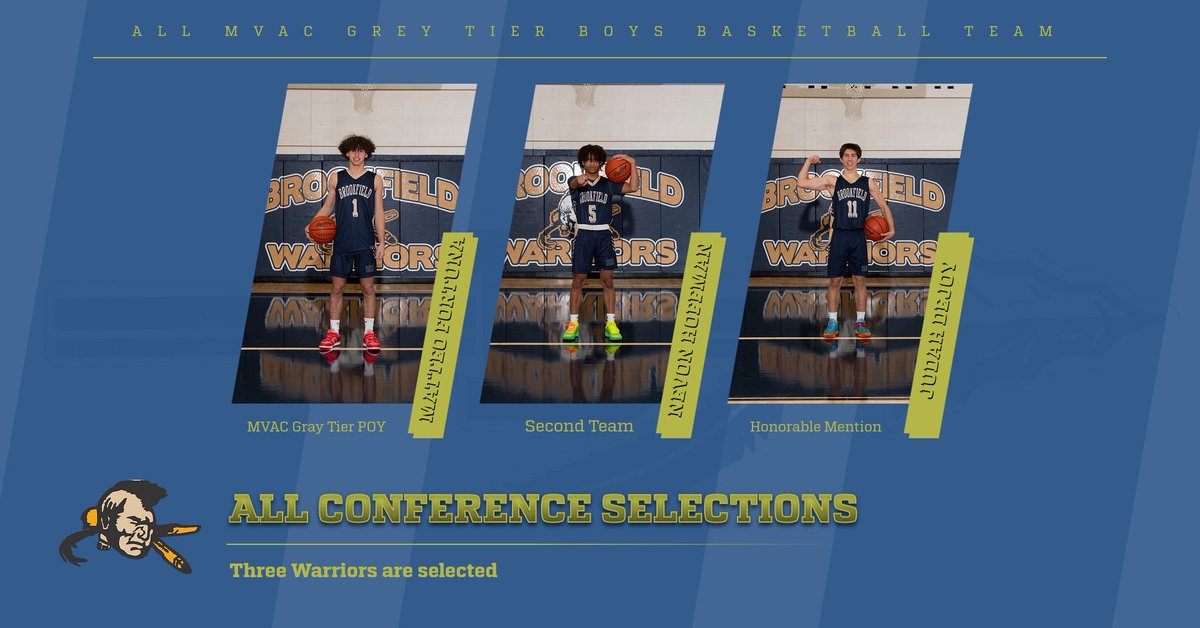 Congratulations Fellas!!!