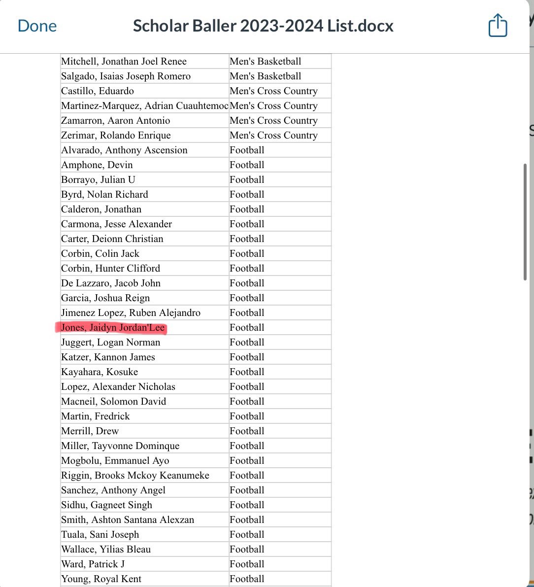 jaidynjones04's tweet photo. Not only a dominant Football player but great in the classroom as well,  COME GET ME‼️‼️

@CitrusFootball @Coach_Hayashi @KevinPuckettJr @ant_arguello @CoachRaulMarti1 @DavePortz https://t.co/LkjBC2EYDO