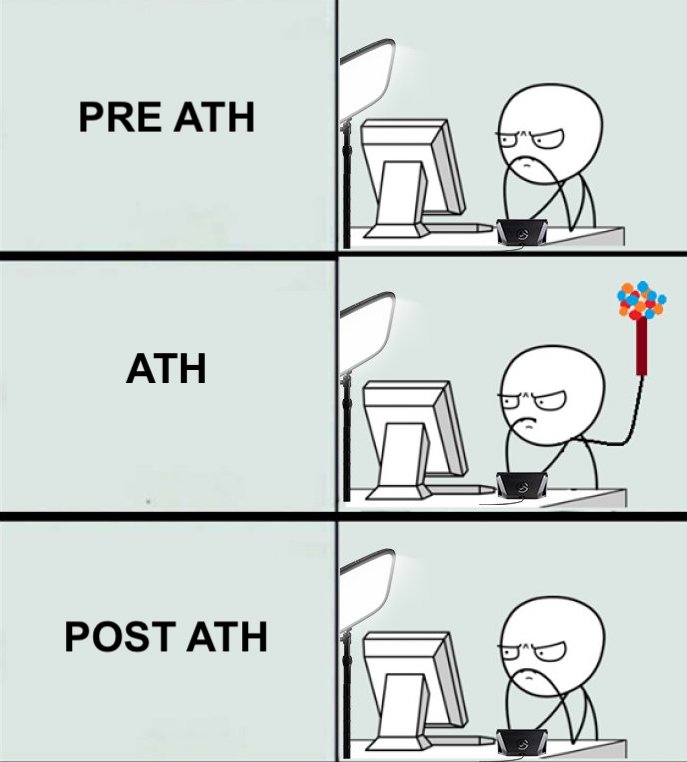 Everyone