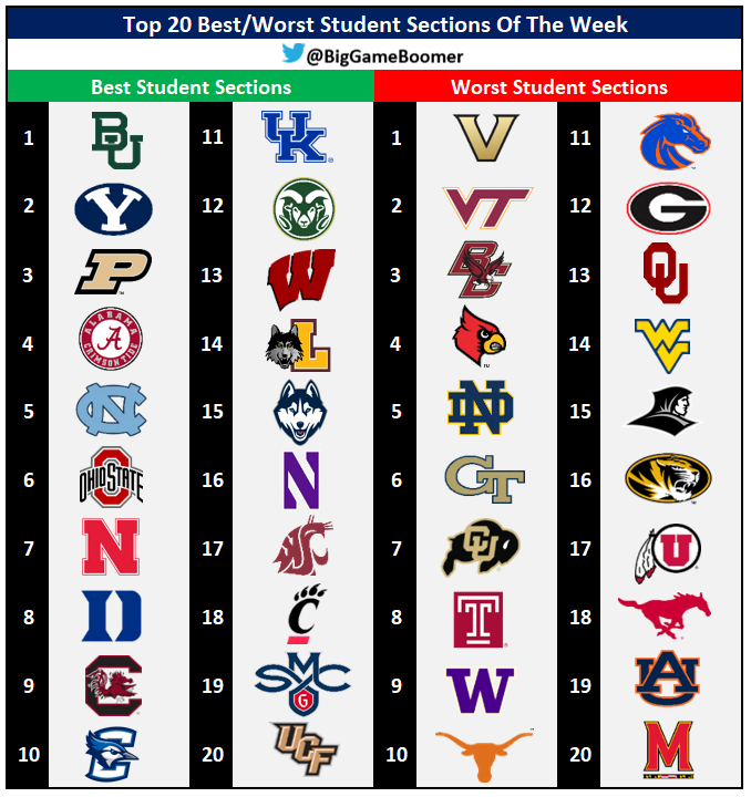 Big Game Boomer tweet media