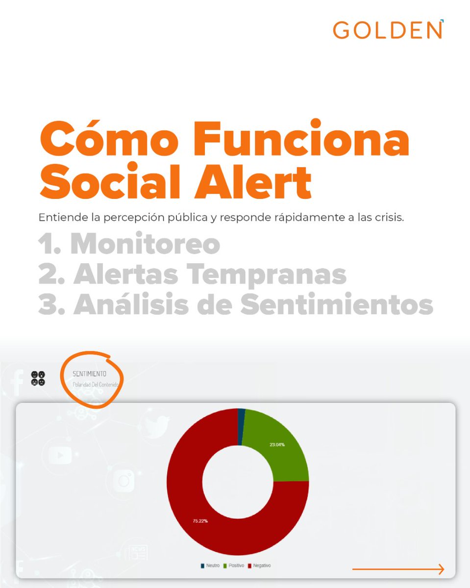 Reducción de crisis empresariales con #SocialAlert. ¡Tu imagen cuenta! #GestiónDeCrisis #ConfianzaDigital