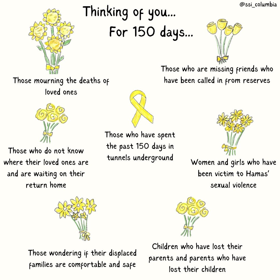 150 days since our worlds changed forever. 🎗️