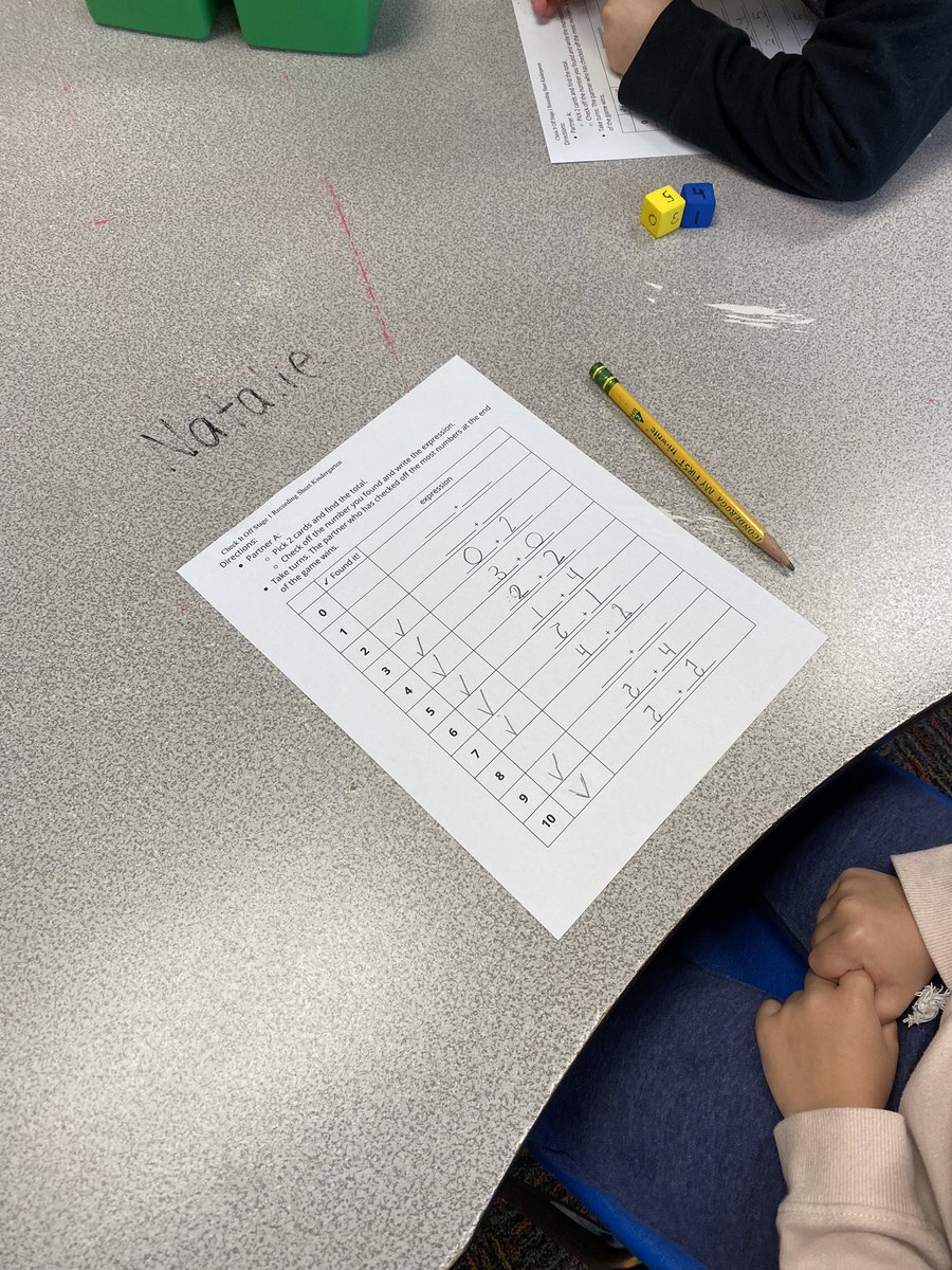 KinderTeacherB's tweet image. Today we played check it off in #math We rolled two number dice and found the sum. We then checked it off and wrote the equation. #kinderchat #mathgames #CodeBreaker