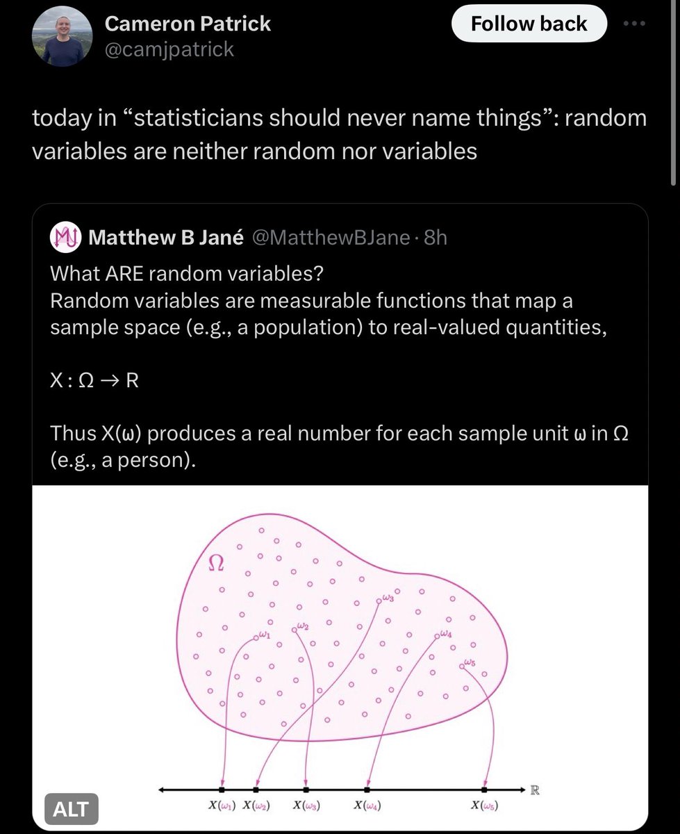 Dr Kareem Carr tweet media