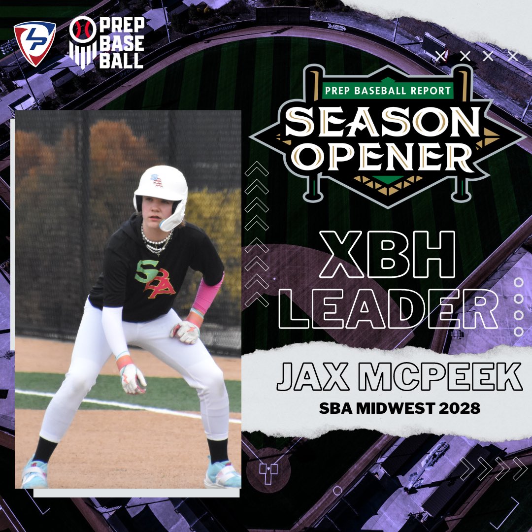 Mud Hens National (@mudhensnational) on Twitter photo Outstanding weekend at the plate Jax... This guy was on 🔥
<a href="/prepbaseball/">Prep Baseball</a> <a href="/LakePointSports/">LakePoint Sports</a> @PBROhioJrScout Outstanding weekend at the plate Jax... This guy was on 🔥
<a href="/prepbaseball/">Prep Baseball</a> <a href="/LakePointSports/">LakePoint Sports</a> @PBROhioJrScout