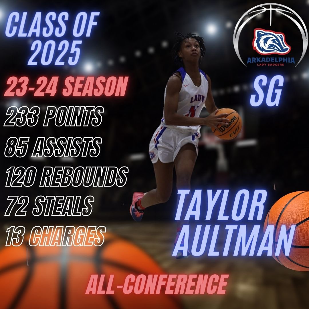 College coaches don’t miss out on these class of 25 prospects!