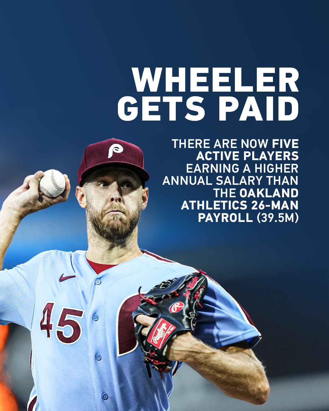 Fox sports online on directv now