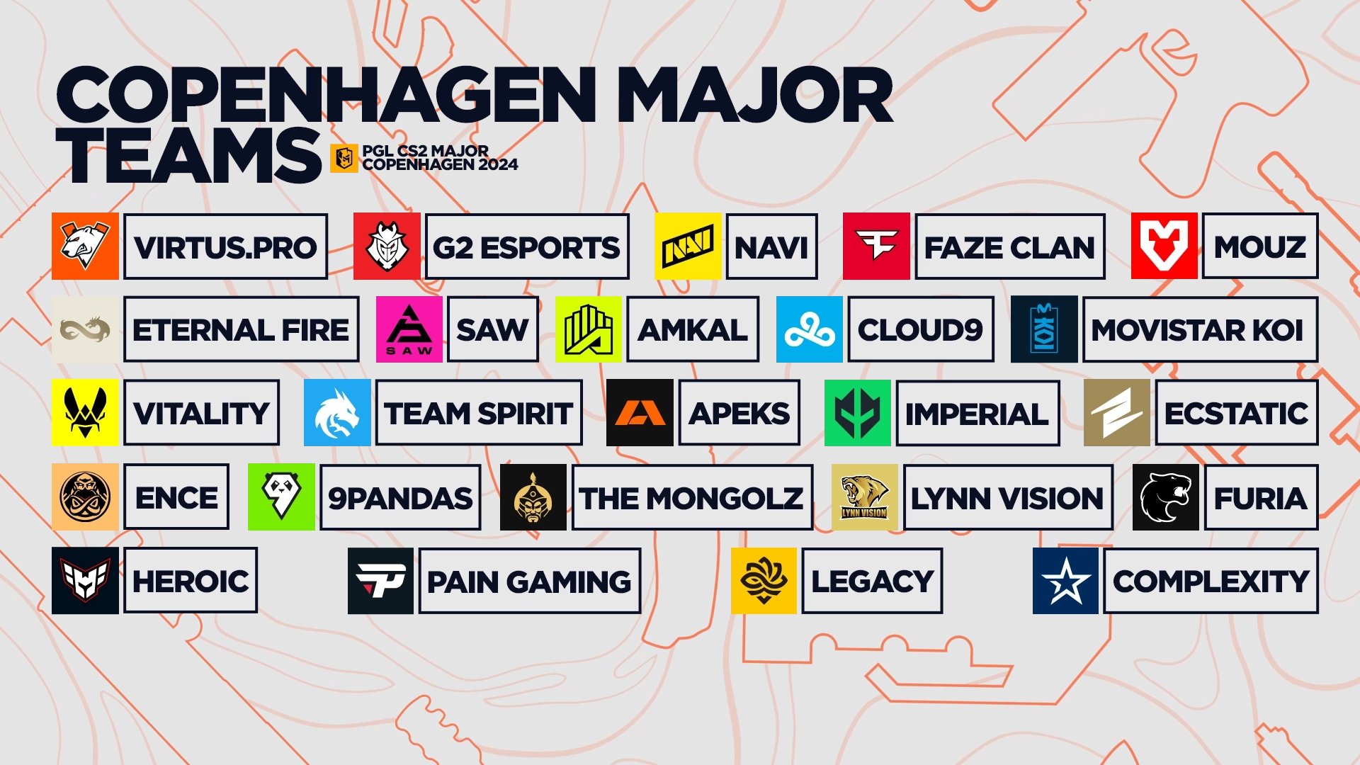 CS2初のメジャー大会 PGL Copenhagen Major 2025に出場する全チームが決定 3/17よりスタート SamuraiCS