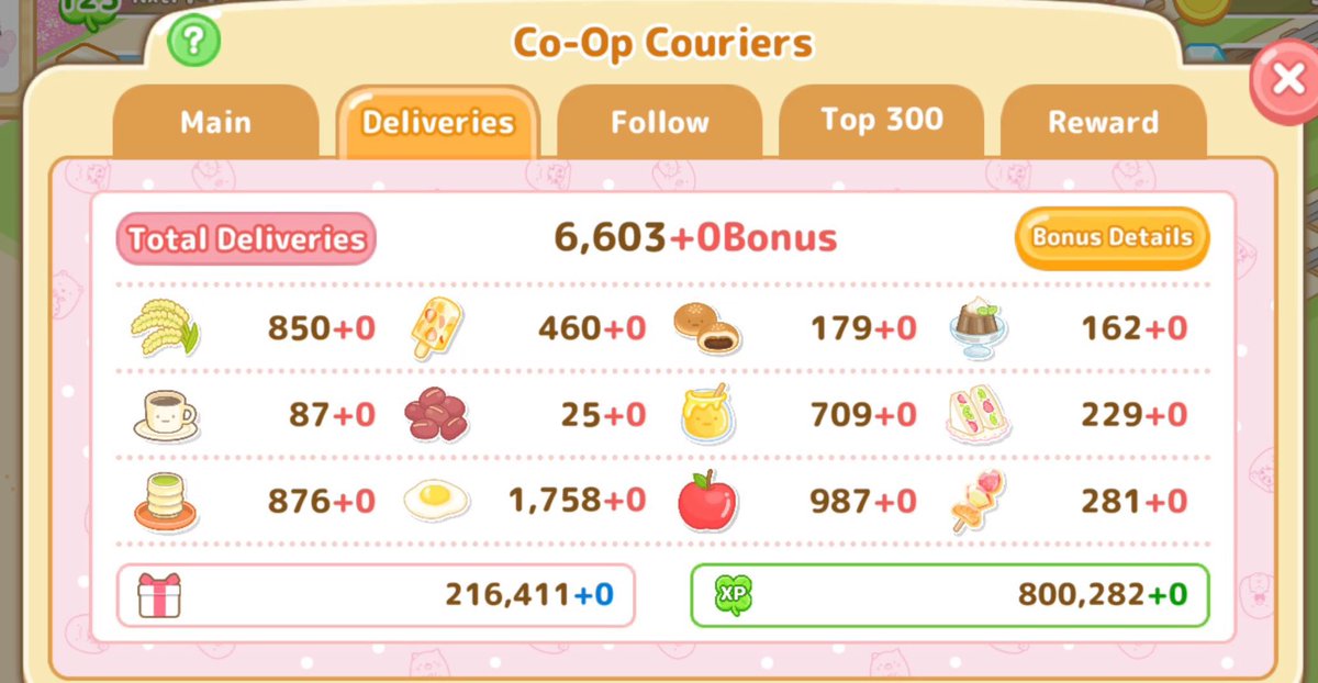 adorableacres's tweet photo. That one went by quickly thanks to the Co-op Couriers event. #すみっコぐらし農園
#すみっコ農園 #sumikkofarm #sumikkogurashi https://t.co/l8YxuXHgBF