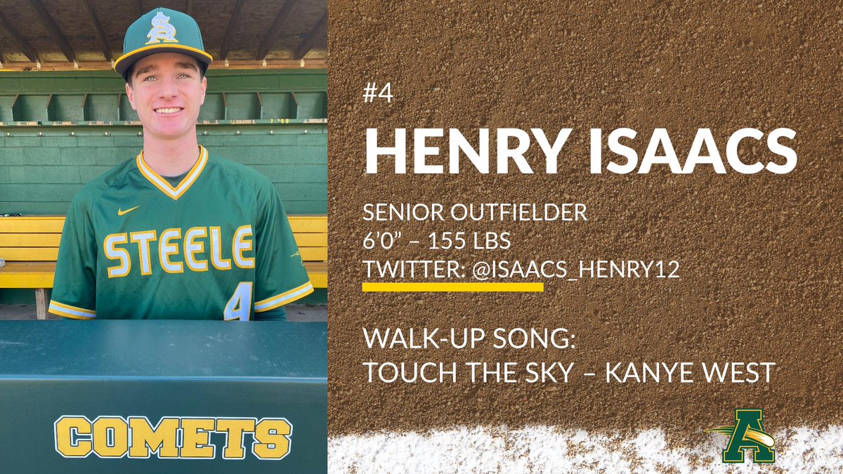 Amherst Steele Baseball (@ashsbaseball) on Twitter photo 