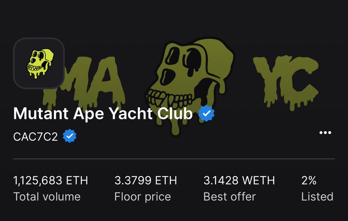 MAYC is dangerously close to being under mint price …