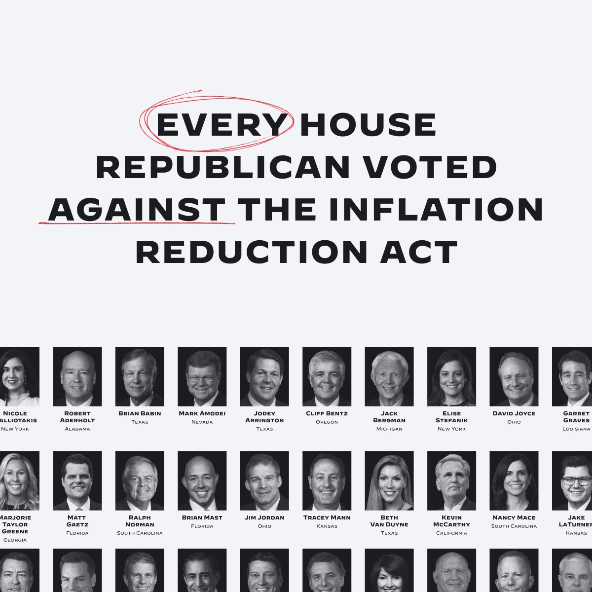 Every single House Republican voted against allowing Medicare to negotiate lower drug prices.