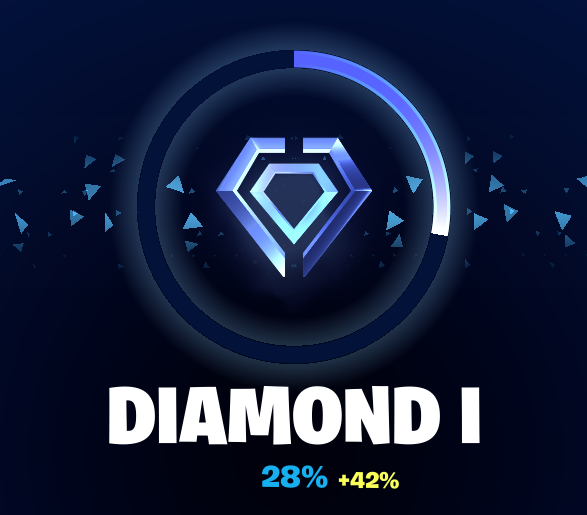 Mmarchlol's tweet photo. DIAMOND IN ONLY A FEW DAYS LETS GOOO https://t.co/AQawdFleB6
