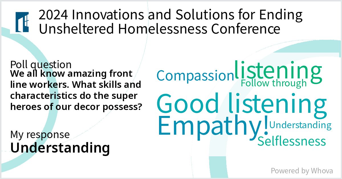 bodden58's tweet photo. Check out these results from TT11 Centering Front-Line Workers as Skilled Professionals at 2024 Innovations and Solutions for Ending Unsheltered Homelessness Conference! #NAEH2024 - via #Whova event app https://t.co/oEOA9LjWef