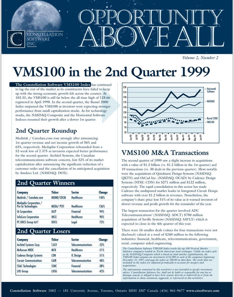 NotMarkLeonard's tweet photo. Mark Leonard’s $CSU.TO
📰 Opportunity Above All 3️⃣
- VMS100 2nd quarter 1999

Is an IPO for you - where he examines 70 VMS IPOs 🧐 https://t.co/cotZXYnzDH