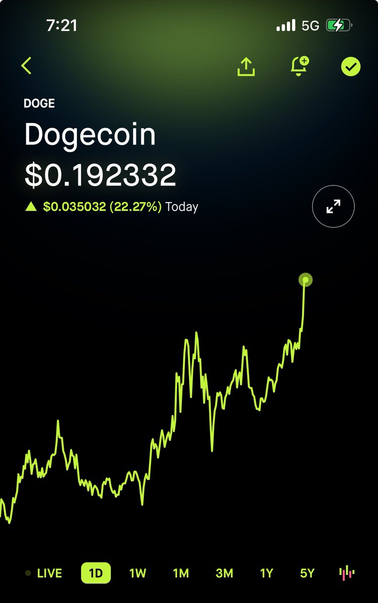 TheManIan's tweet photo. This is why you HOLD #Doge #ToTheMoon https://t.co/fTptHeP7yJ