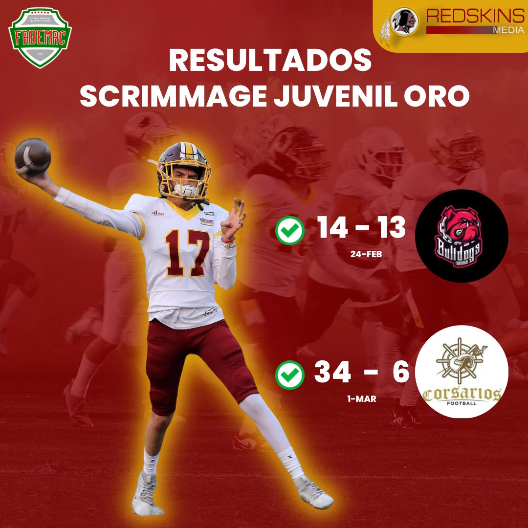 📋 RESULTADOS SCRIMMAGES JUVENIL ÚNICA ORO 🏹