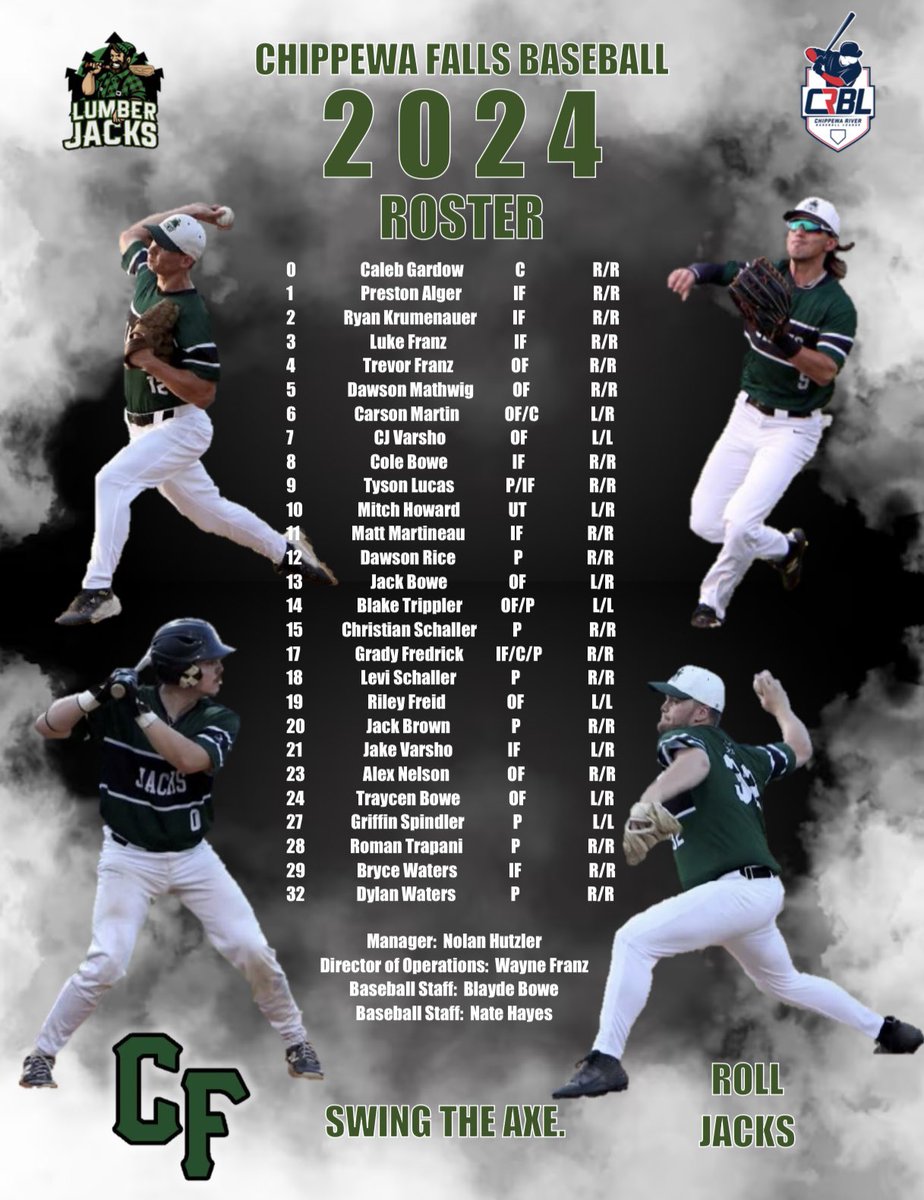 Chippewa Falls LumberJacks tweet media
