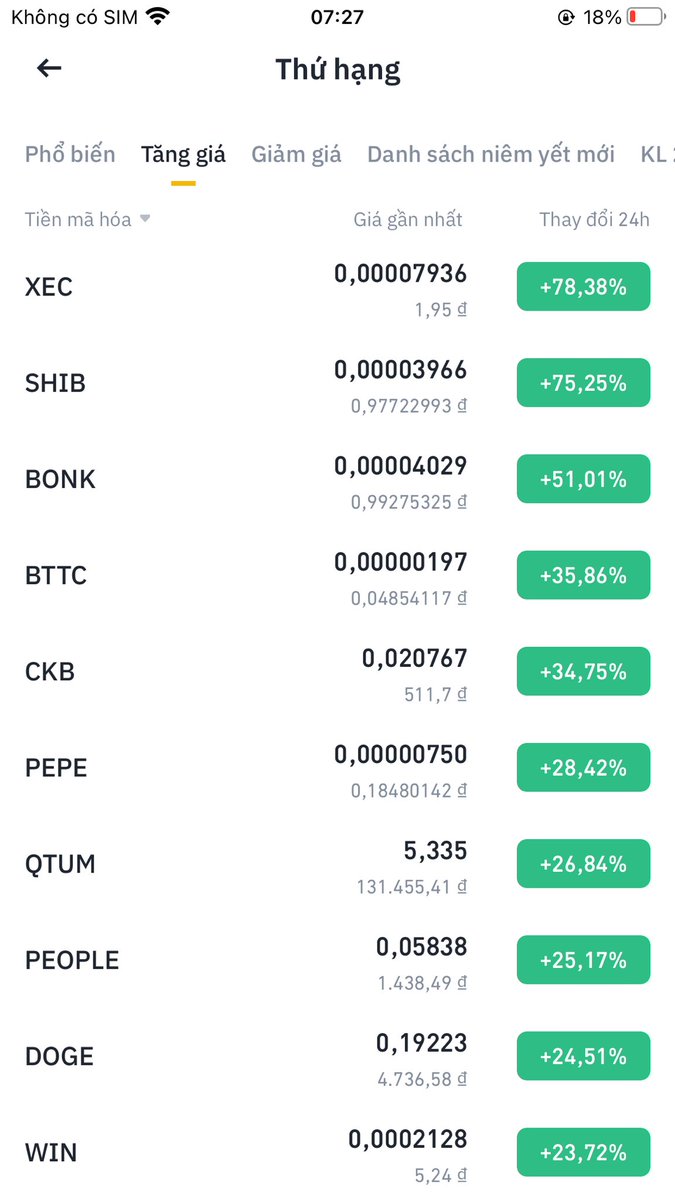 Tự nhiên đang dowtrend xong up trend nhìn ko quen ae ạ