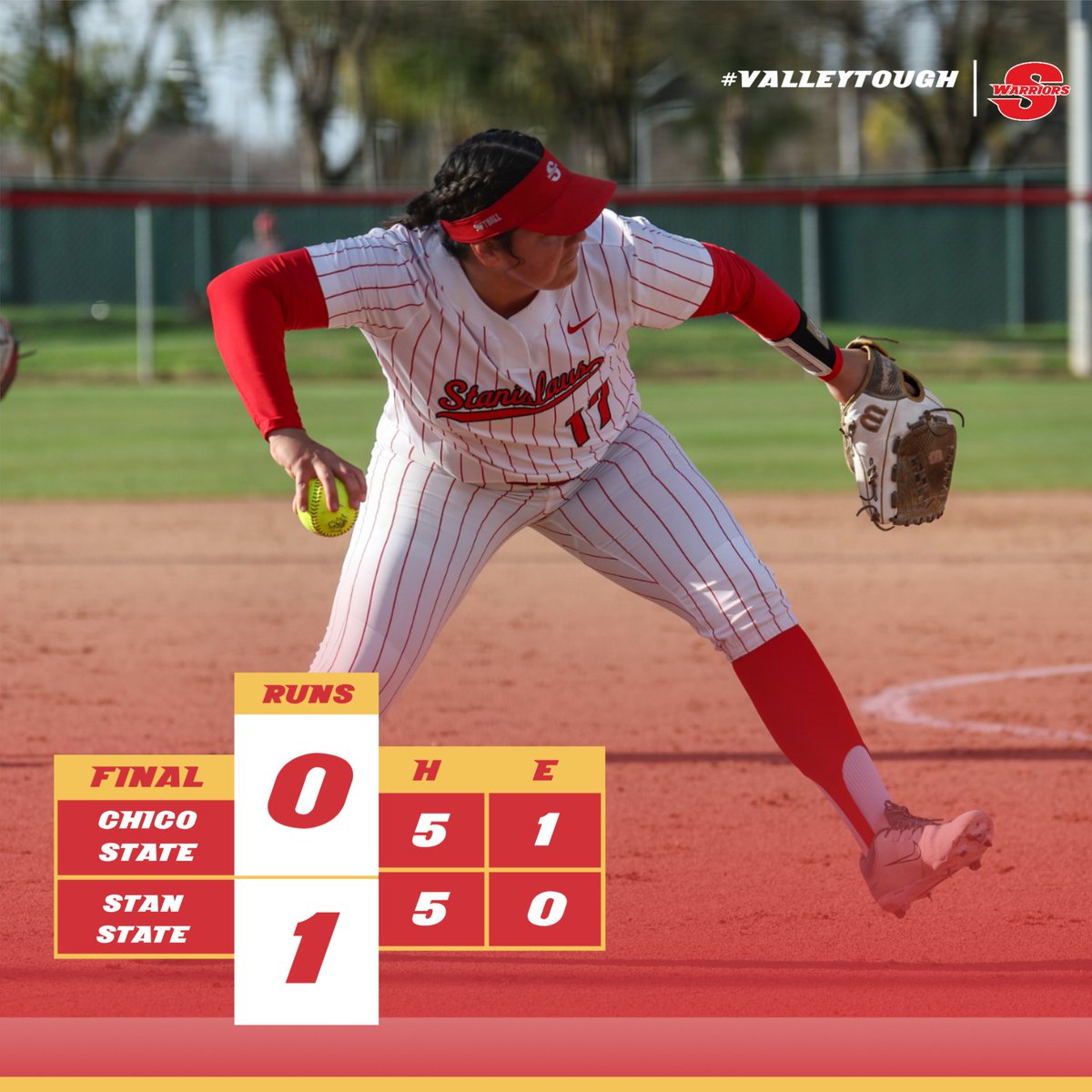 GoStanState's tweet image. FINAL: Warriors win series finale 1-0 against Chico State. Shelby Frutoz with a complete game shut out to conclude the series sweep. #ValleyTough
