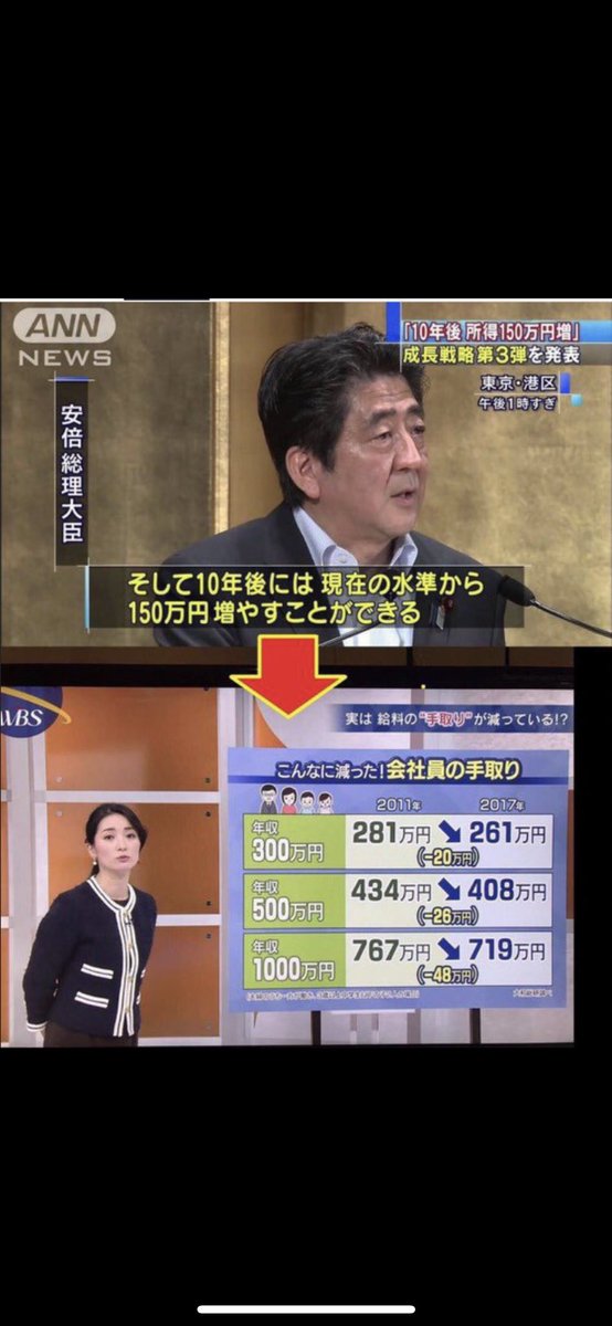 mocutan's tweet photo. @kantei 自民は信用出来ん https://t.co/ORULqyvZGK