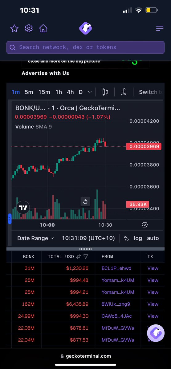 This is why we can’t have nice things haha $BONK