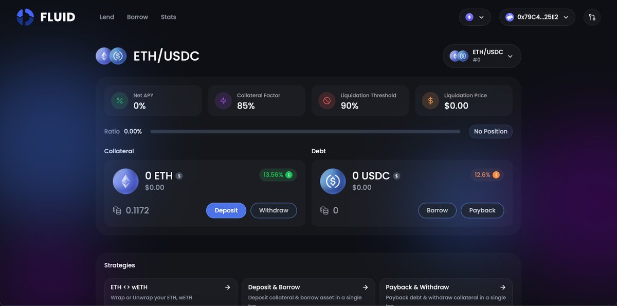 if you're looking for cheap leverage instadapp fluid pays you 13.5% on your $ETH collateral and charges a 12% $USDC borrow cost $USDC and $USDT supply rates are 30-40% (50% is organic, 50% incentivized) liking the product a lot