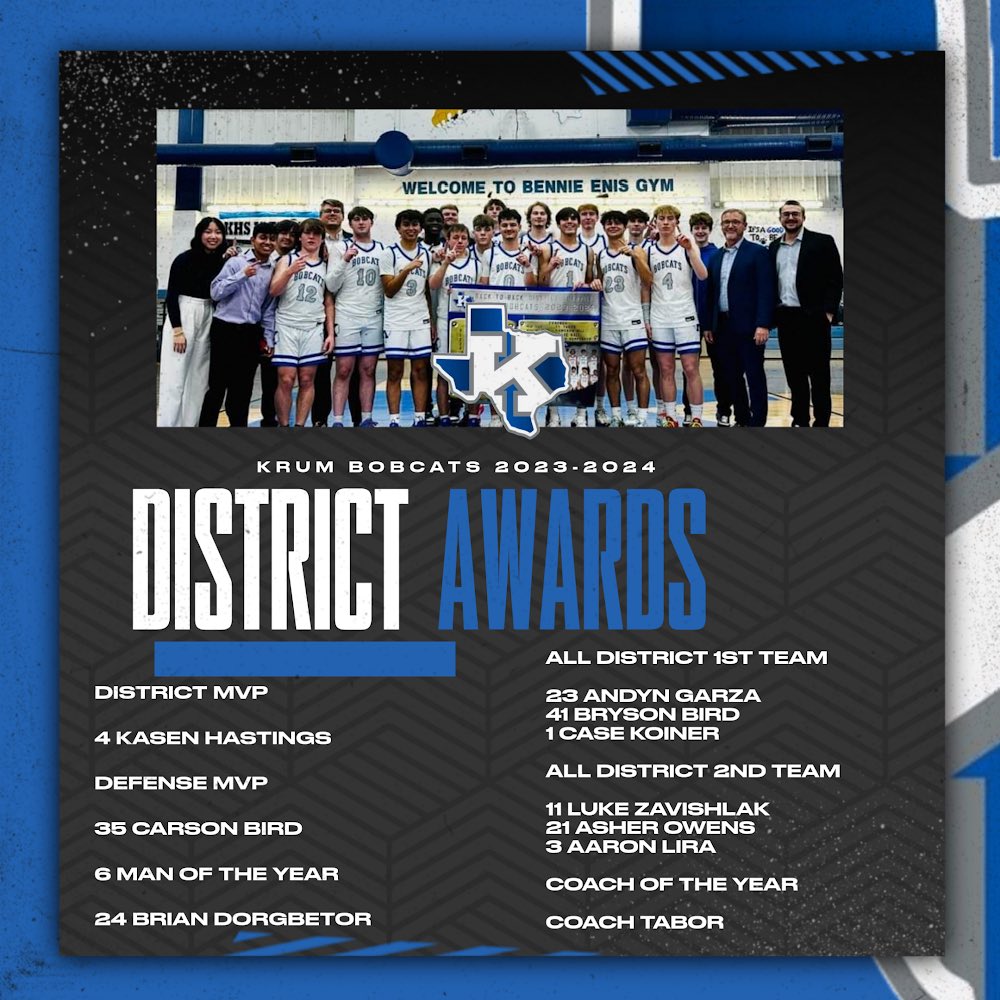 Congratulations to our Bobcats and their district awards this year! Thank you to all who has supported our Krum Bobcats each step of the way this season. We are proud of all of our Bobcats! 🏀🏀👏🏼👏🏼