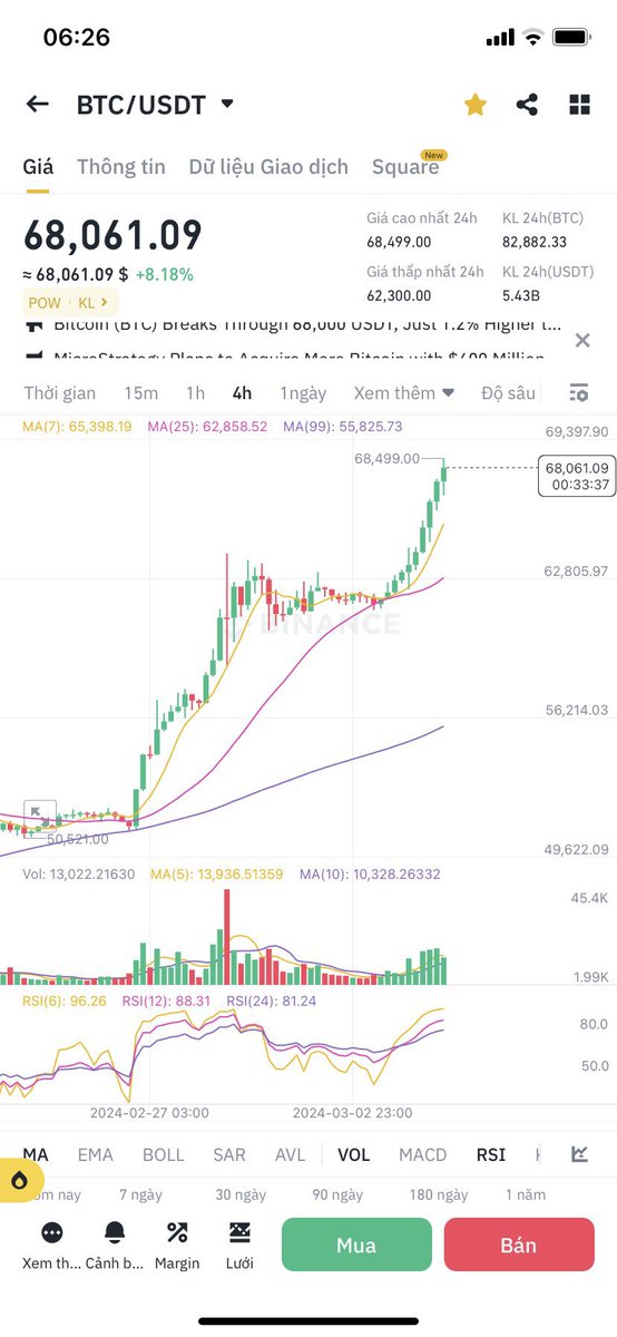 Hồi xưa em chê anh nghèo mà còn không biết làm ăn, suốt ngày mua mấy cái tiền ảo linh tinh.

Nay anh đã tích luỹ được 0.01 $Bitcoin rồi. 
Em hối hận chưa 

Chừng nào $Bitcoin lên 100.000$ anh sẽ bán hết cho thằng bồ em mua.

Chuẩn bị phá ATH nào 💪💪💪