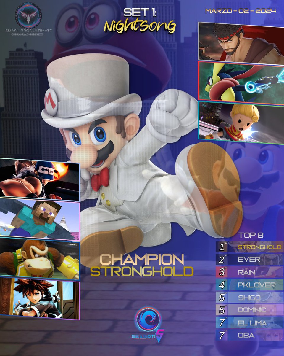 ThrustCUU's tweet image. ¡Top 8 de Nightsong Set 1!
Buen arranque de temporada, grandes sets e increíbles sorpresas.
Muchas felicidades a los ganadores y sigan mostrando de que son capaces. 

#keepgrinding 
#inthrustwetrust