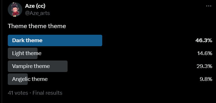 Aze (Commissions open 3/5) tweet media
