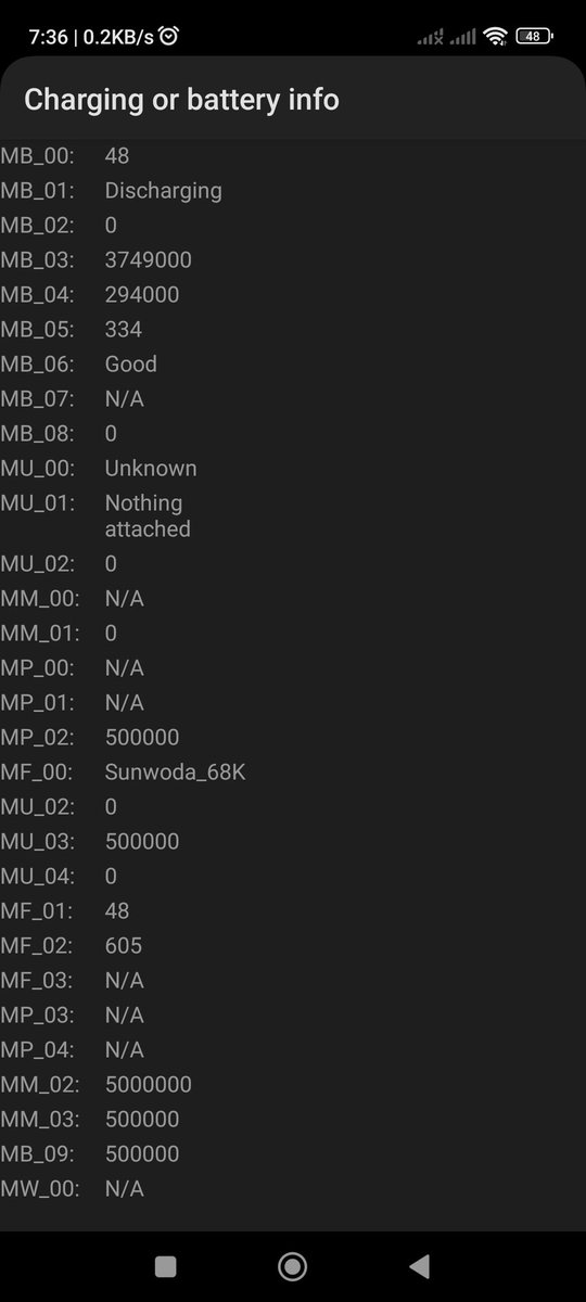 *#*#6485#*#*

Baterai HP Xiaomi kamu masih sehat ga?
Kalau hasilnya pada MB_06 tertulis selain good. Berarti dah mulai jelek.