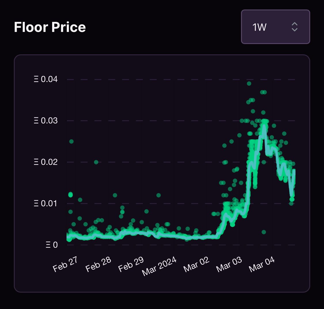 dopeadult.eth tweet media