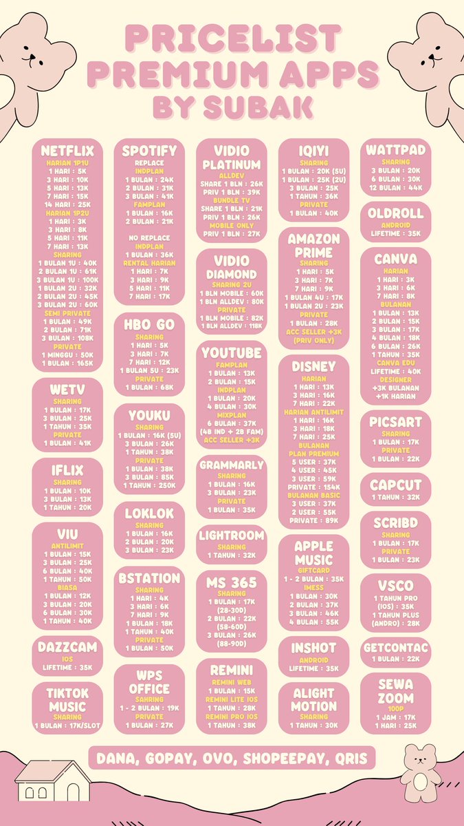 brxands's tweet photo. Hallo Subak' s OPEN ya! 🍉💗
Kamu lagi cari aplikasi premium murah? Aku nyediain berbagai aplikasi premium nih! Harga mulai 3k aja! Mau order chat aja ya https://t.co/2eapdQPuH7 💥

netflix spotify canva disney viu vidio amazon #zonauang️ #zonaba

ᵕ̈  happy shopping 🌼  ᵕ̈  🌼 https://t.co/pZaF8kiE0z