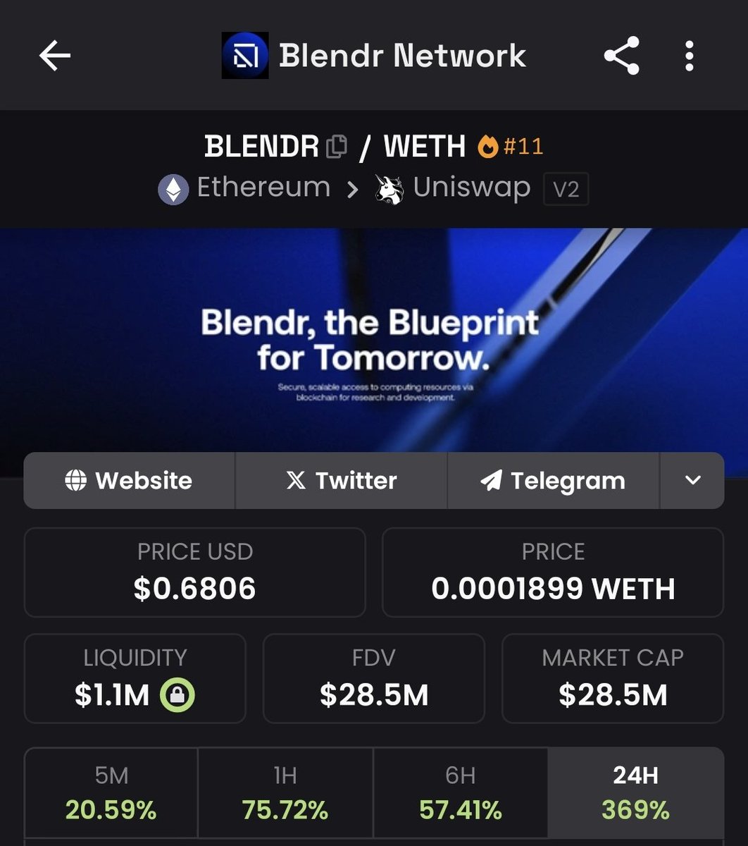 Timfaraday's tweet image. $BLENDR revenue share