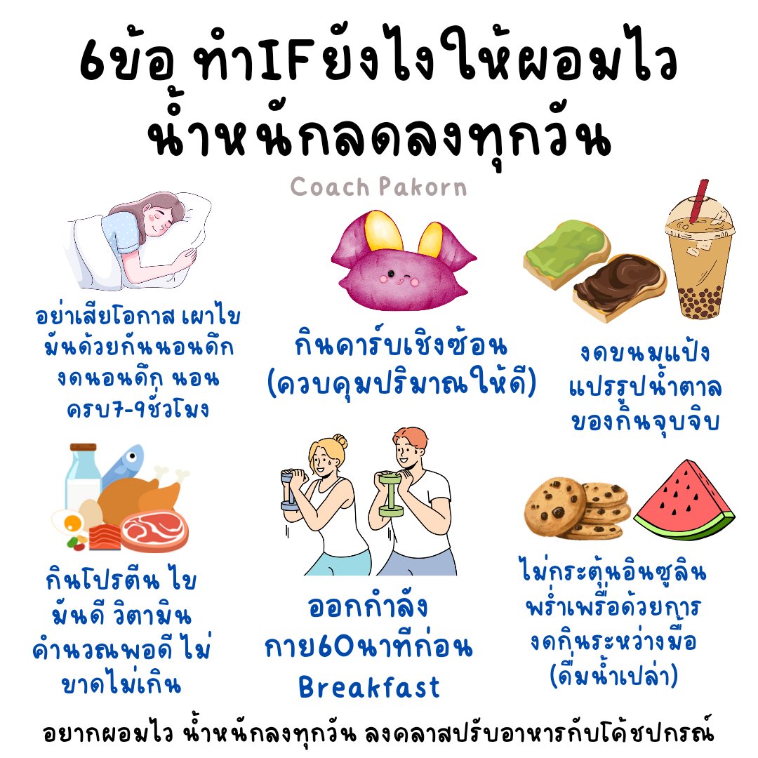 โค้ชปกรณ์ สอนลดน้ำหนักด้วยวิธีคุมอาหาร tweet media