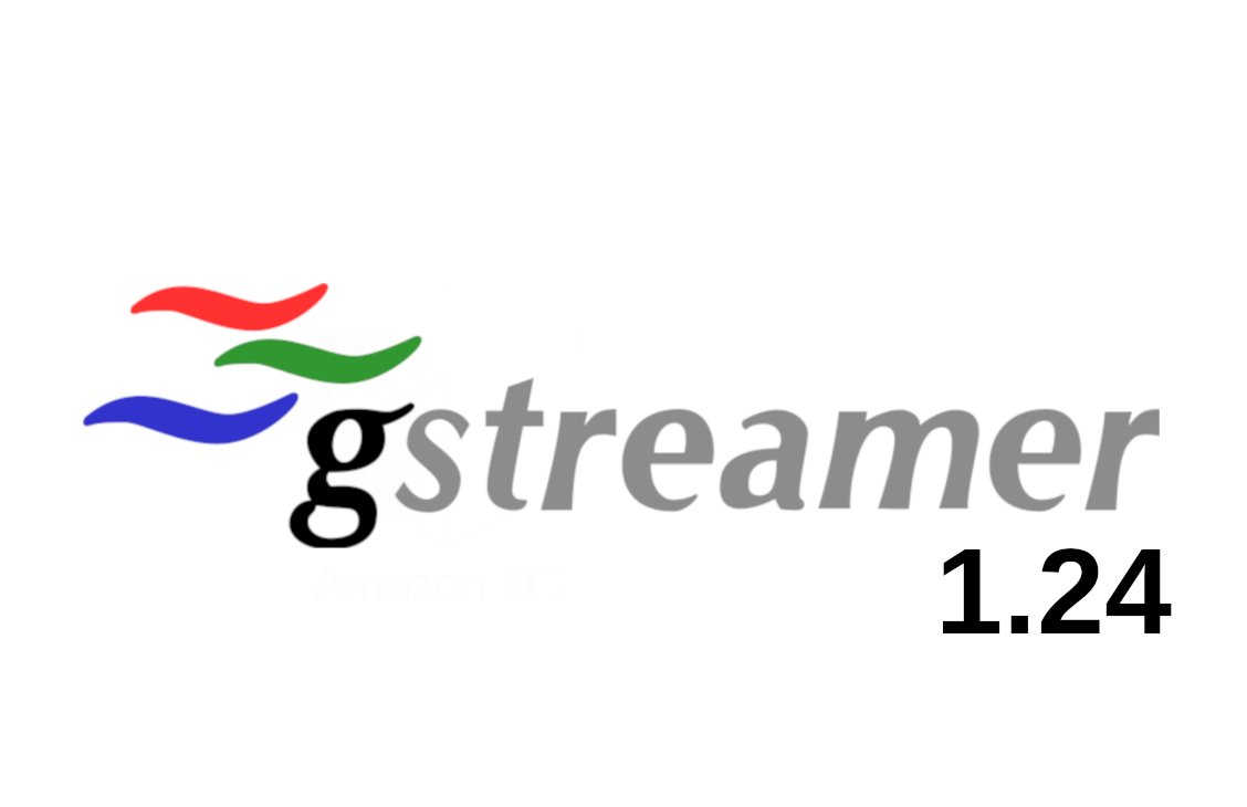 GStreamer tweet media