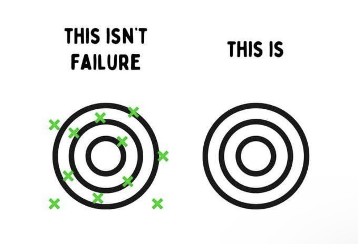 DeltaNinety's tweet image. As the saying goes. You miss 100% of the shots you don’t take #failfast