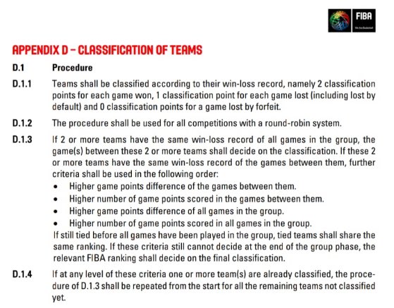 El reglamento es claro; en el segundo criterio se rompe el empate y por tanto Cordón es sexto. 

Interpretar mal esta norma es un error y puede pasar. Solicitar a través de 
los canales de la FUBB que se avale una interpretación errónea luce a intencionalidad. Eso NO puede pasar.