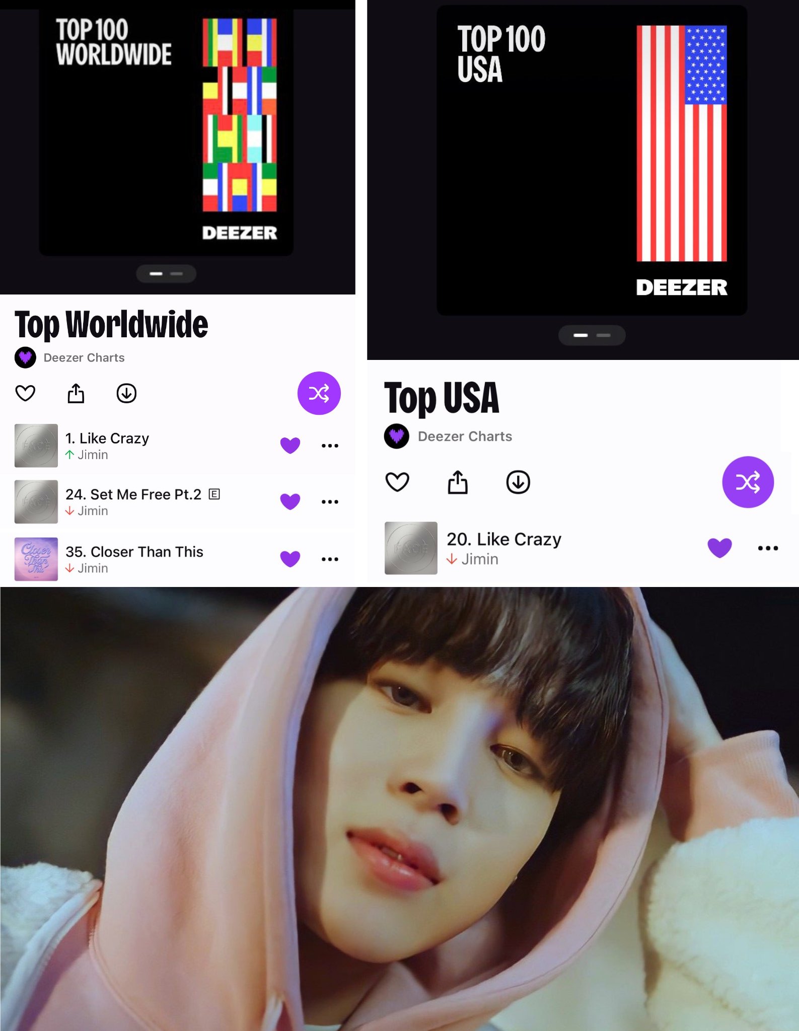 JIMIN DATA  very slow on X: Three of Jimin's songs remain on the