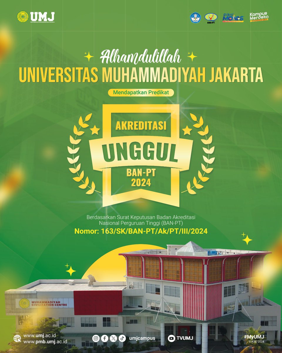 Universitas Muhammadiyah Jakarta tweet media