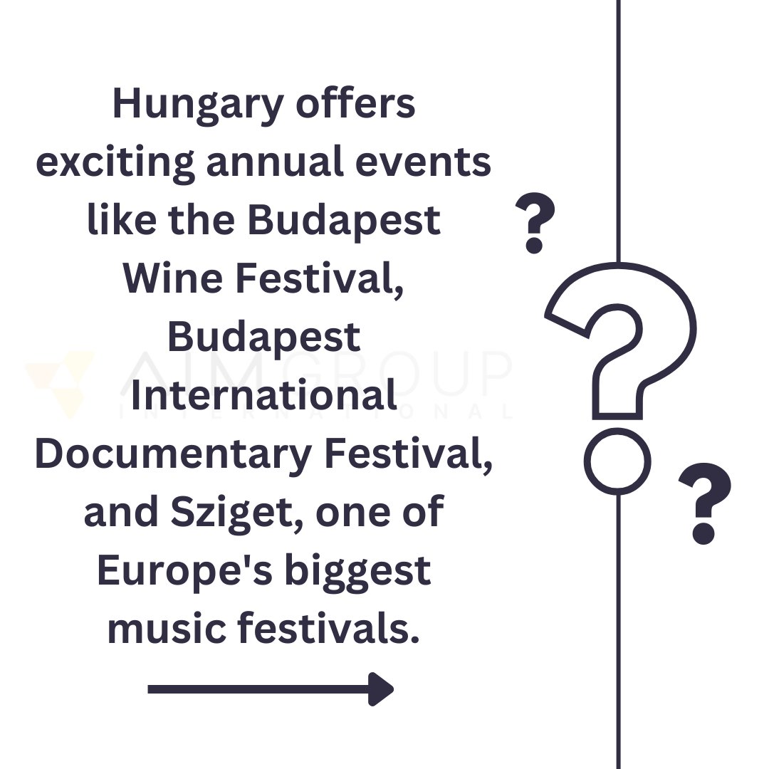 DID YOU KNOW? (Hungary): How many of these facts did you already know about Hungary? Experience the beauty of Hungary like never before with AIM Group International, Our trusted DMC partner that delivers unparalleled event management solutions! #hungary #didyouknow #incentive