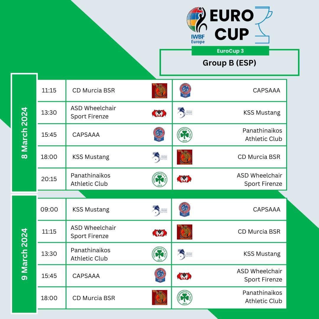🏀 EUROCUP 3 - GROUP B 🏀 Host: @UCAMMURCIABSR 🇪🇸 CAPSAAA-PARIS 🇫🇷 @KSSmustang 🇵🇱 Volpi Rosse Menarini Firenze-Basket in carrozzina 🇮🇹 Παναθηναϊκός ΑμεΑ - Panathinaikos People with Disabilities 🇬🇷 Stay tuned to know all the information. Good luck to all the Clubs