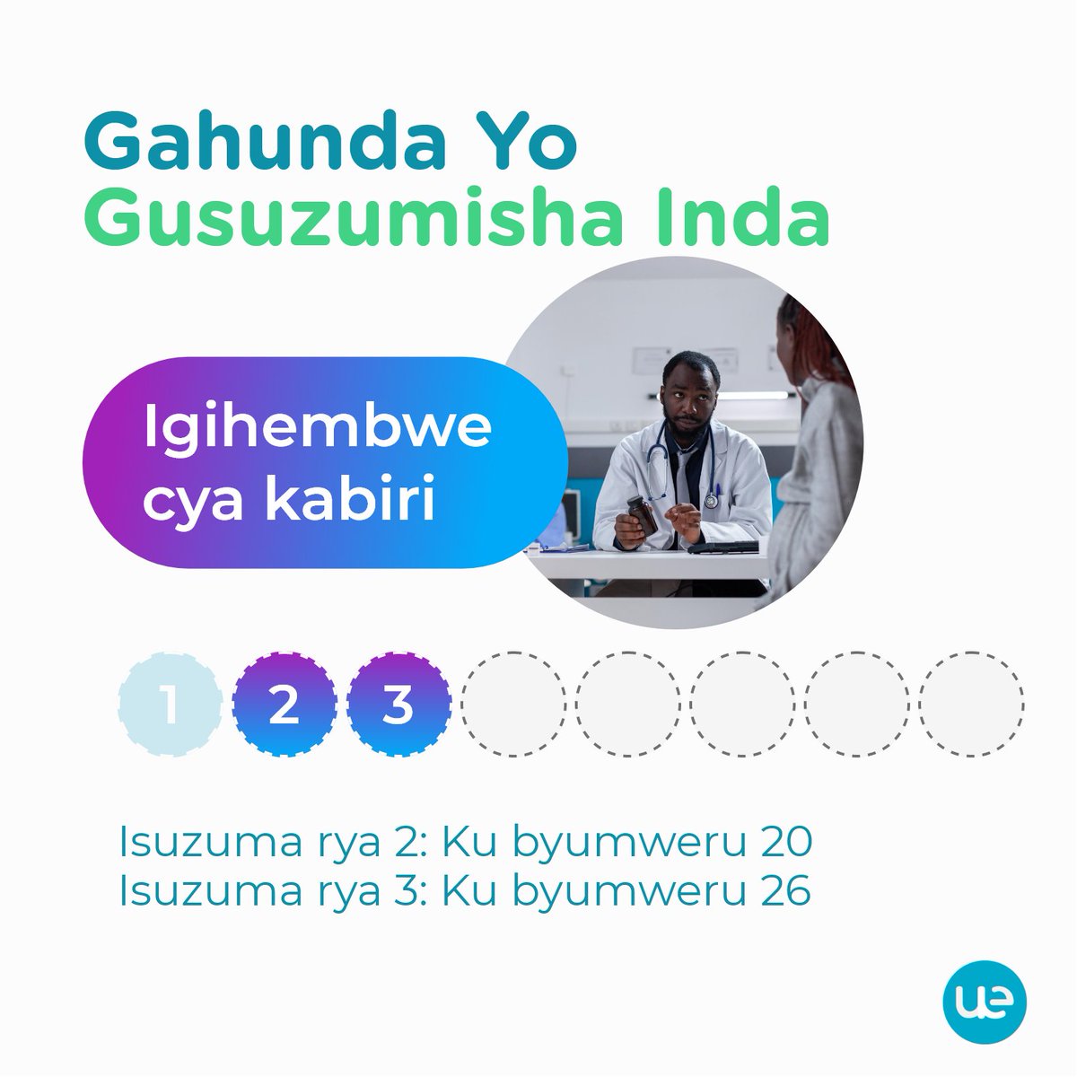 During the 1st trimester the health practitioner takes lab tests: combination of fetal ultrasound and maternal blood testing. This screening process can help determine the risk of the fetus having certain birth defects @RwandaHealth @MHLIC_org @UmunyanaChantal @MAbdulswamad