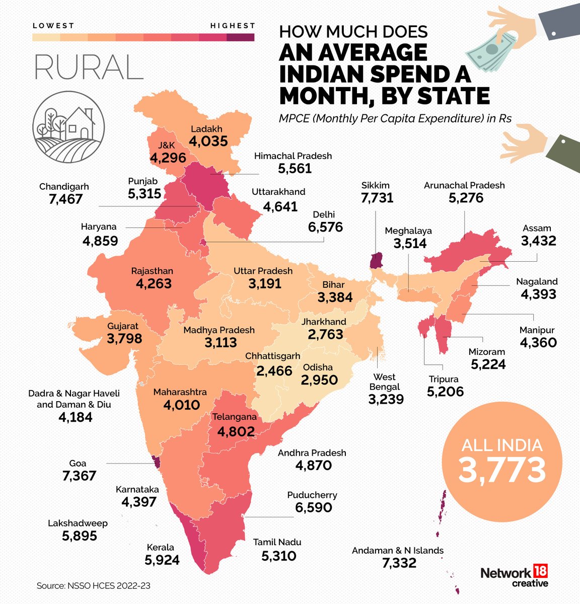 Explore the monthly spending habits of Indians across states with this detailed map, featuring rural and urban data 💰

Discover how spending varies nationwide 📊

#India #Expenditure #SpendingHabits