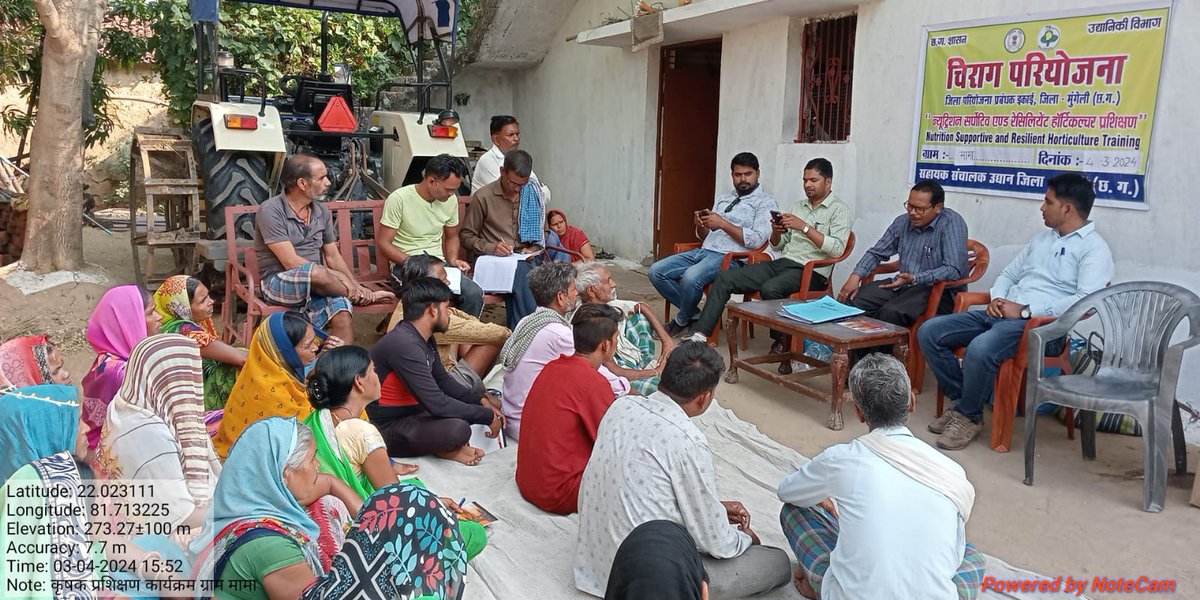 चिराग परियोजना अंतर्गत 4/3/2024 को ग्राम मामा  जिला मुंगेली में 1 दिवसीय उद्यानिकी प्रशिक्षण आयोजित किया गया.