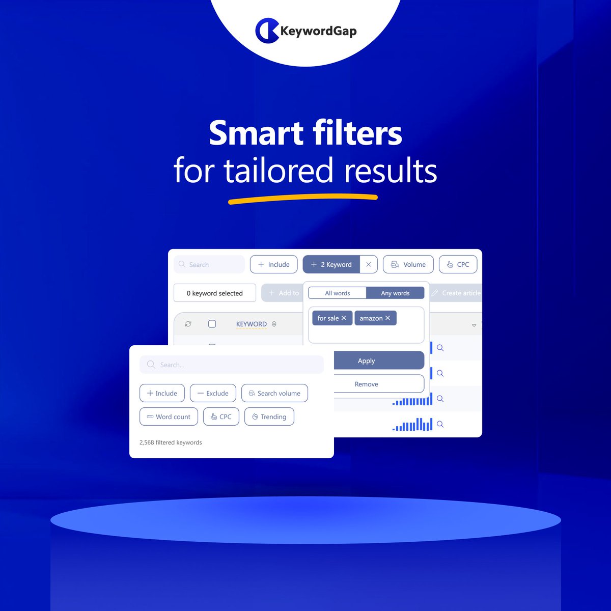 keywordgap's tweet photo. Keyword Explorer is THE tool to find keywords that make the most sense to your business in the most efficient way.

What you can achieve with it:
👉 Drive targeted traffic
👉 Boost search engine visibility
👉 Save time &amp; effort

#FeatureHighlight #KeywordExplorer #KeywordGap https://t.co/1njDRBKzxX